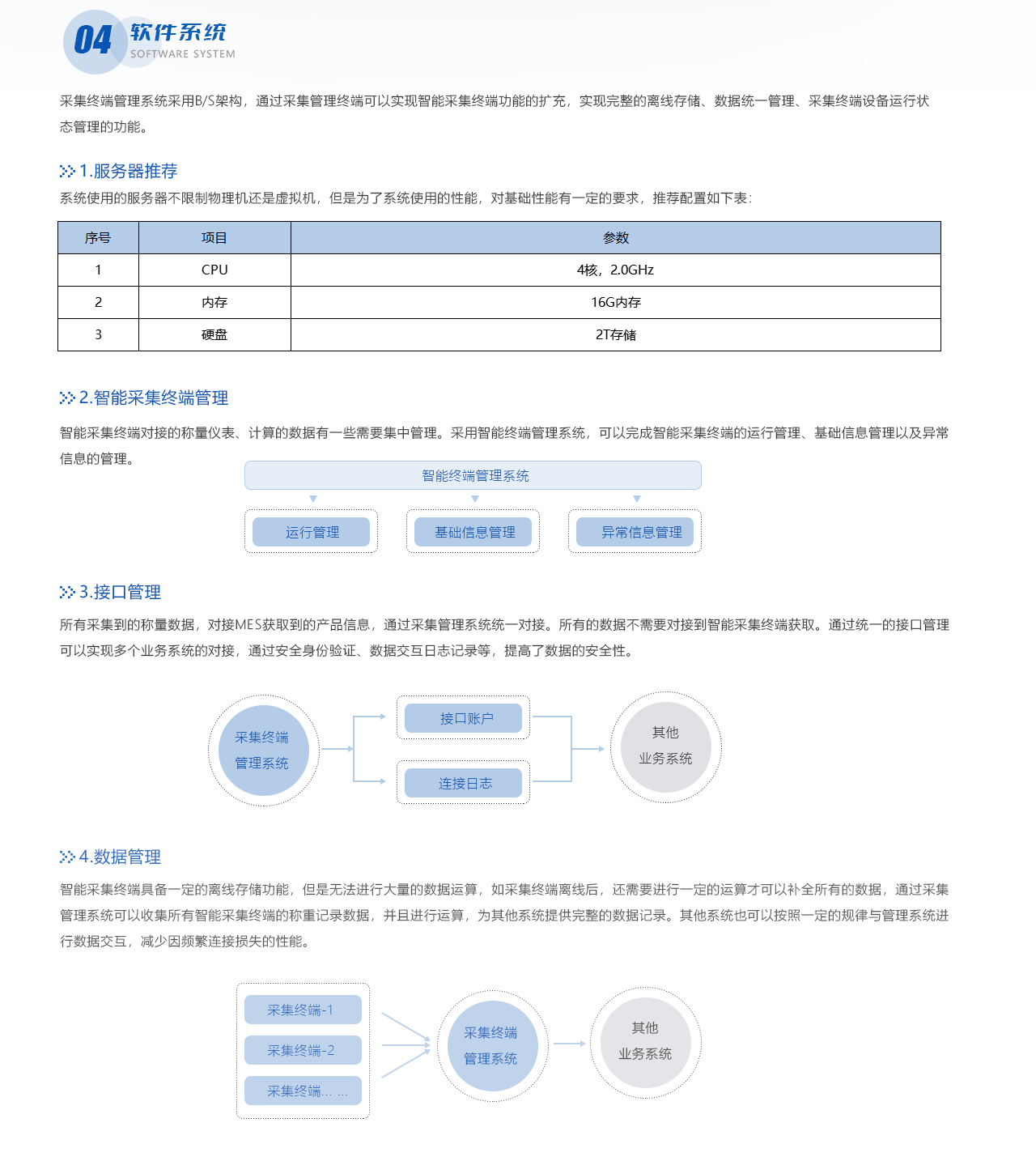 web端-功能介紹_07.jpg